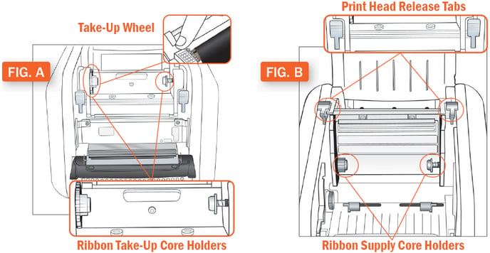 loading-ribbon-supply-duralabel-toro